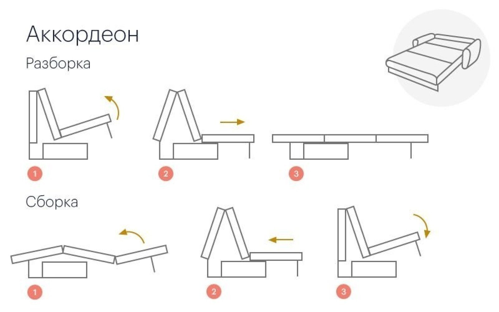 Механизм аккордеон для дивана схема работы