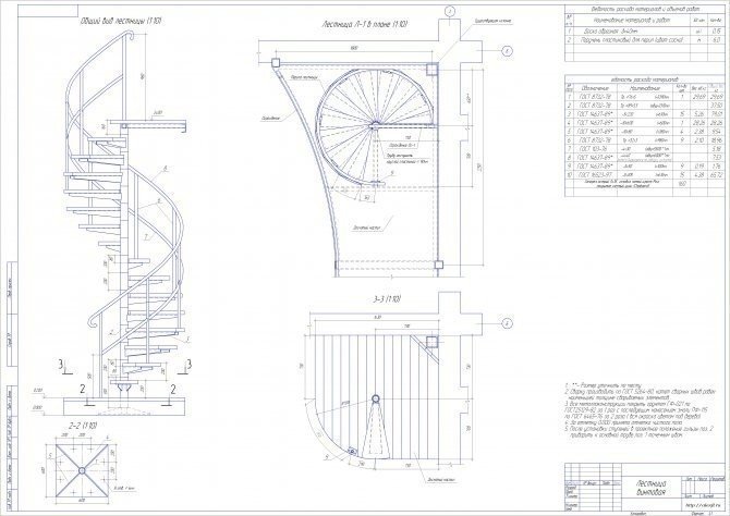 Армирование винтовой лестницы чертежи