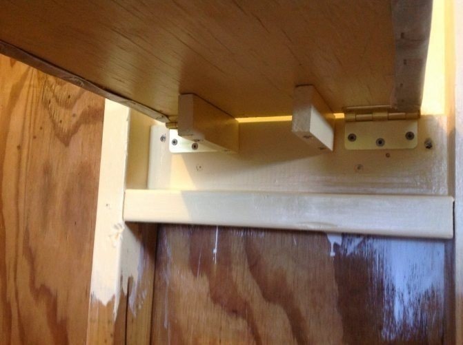Крепёж для кухонных навесных шкафов