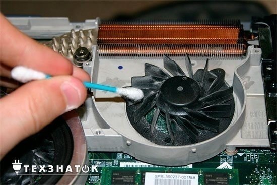 Вентилятор для чистки компьютера от пыли