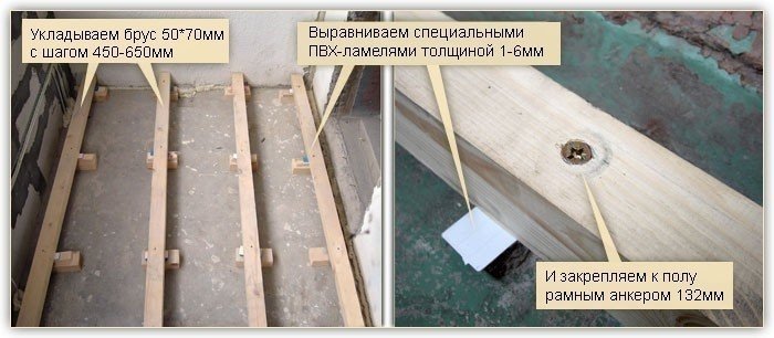 Крепление лаг к бетонному полу на балконе