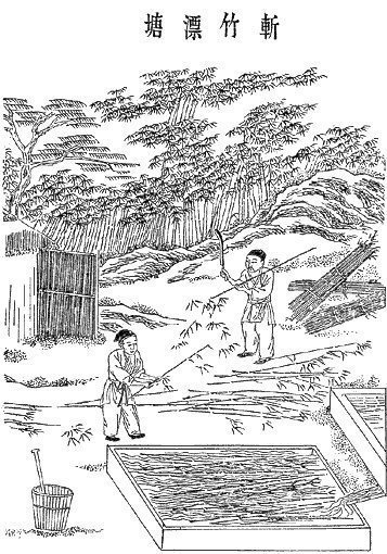 Изготовление бумаги в древнем китае