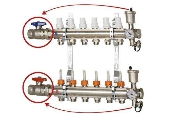 Коллектор для теплого пола с расходомером смеситель узл