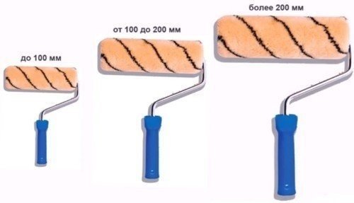 Валик для покраски стен
