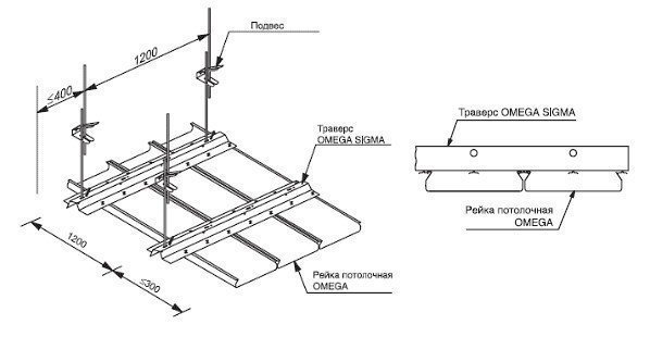 Схема монтажа реечного потолка албес