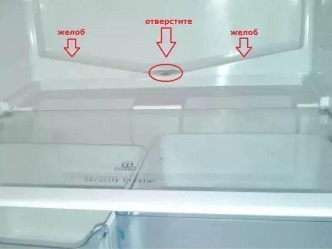 Автоматическая разморозка холодильника lg no frost