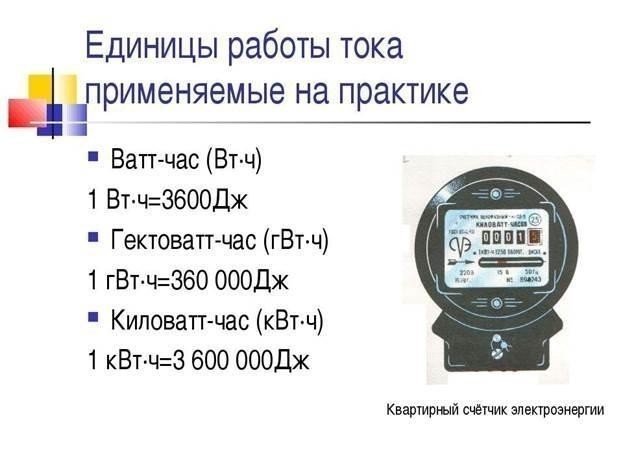 Измерение счетчика электроэнергии
