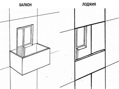 Балкон и лоджия отличия на плане