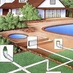 Труба для стока: баланс H2O в саду и возле дома