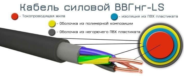 Сопротивление изоляции жил кабеля тпп