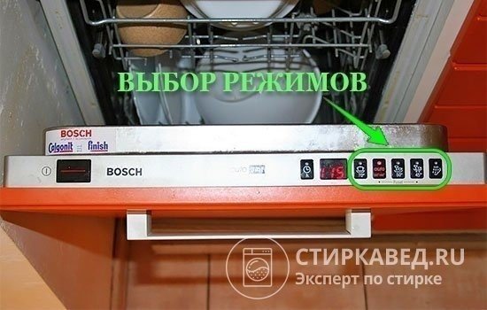 Посудомоечная машина бош панель управления