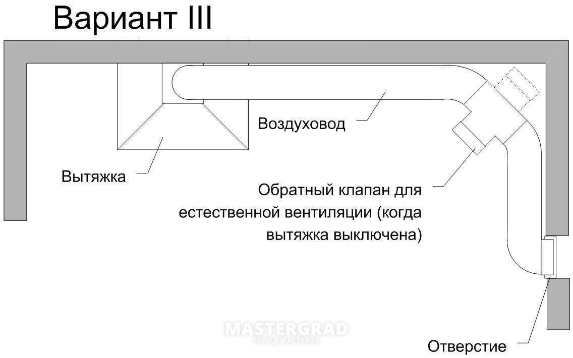 Схема подключения кухонной вытяжки с обратным клапаном