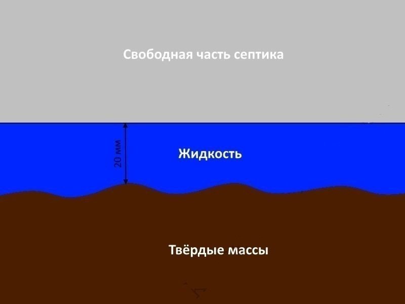 Пониженная часть речной долины по которой протекает река