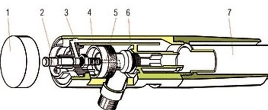 Форсунка common rail в разрезе