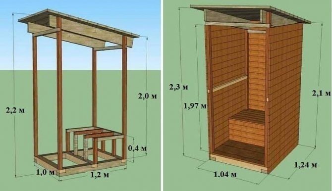 Туалет для дачи чертеж