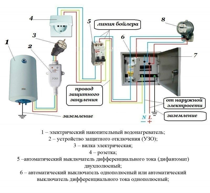 Проточный водонагреватель электрический схема подключения к сети