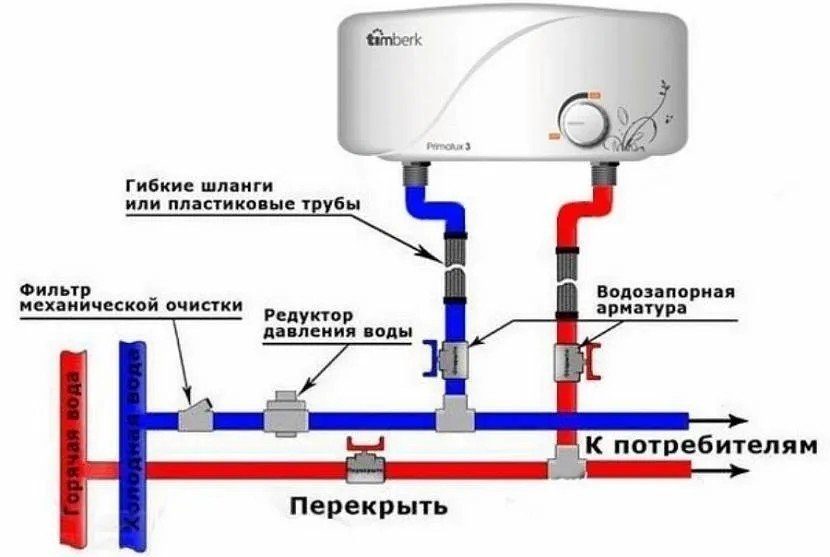 Схема подключения проточного водонагревателя к водопроводу