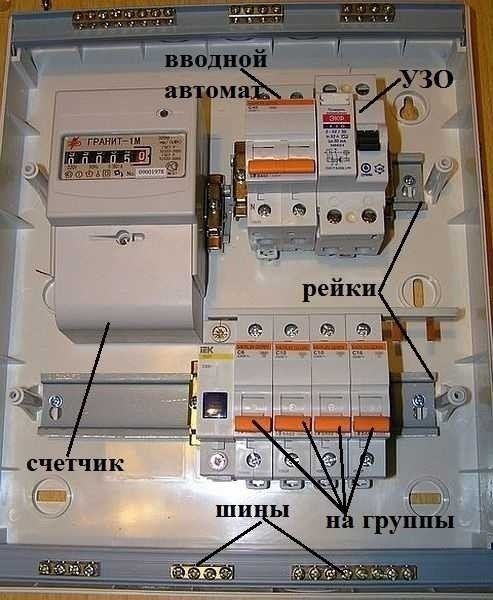 Подключение автомата в щитке