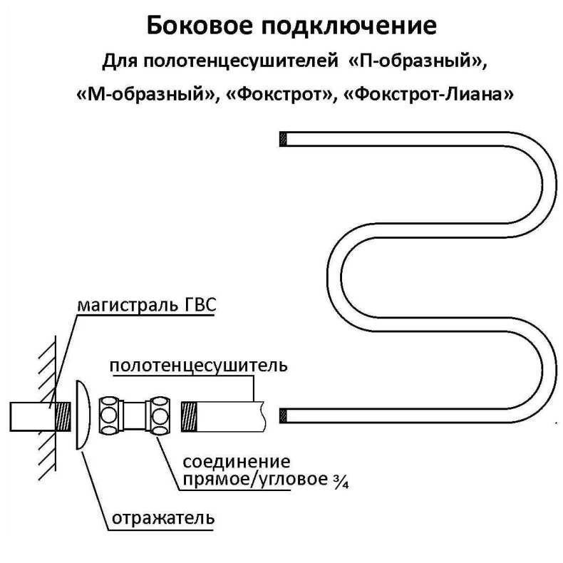 Электрический полотенцесушитель подключение