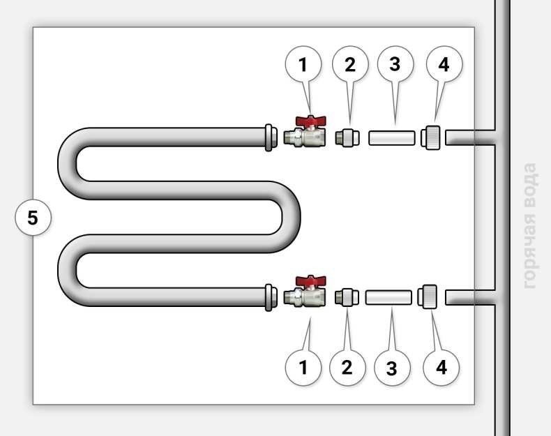 Схема полотенцесушителя с байпасом и кранами