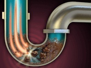 Гидродинамическая прочистки и промывки канализации