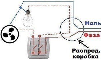 Схема подключения лампочки и выключателя к распред коробке