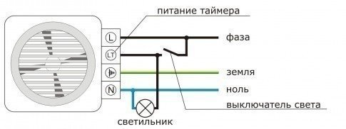 Схема подключения вентилятора в ванной через выключатель