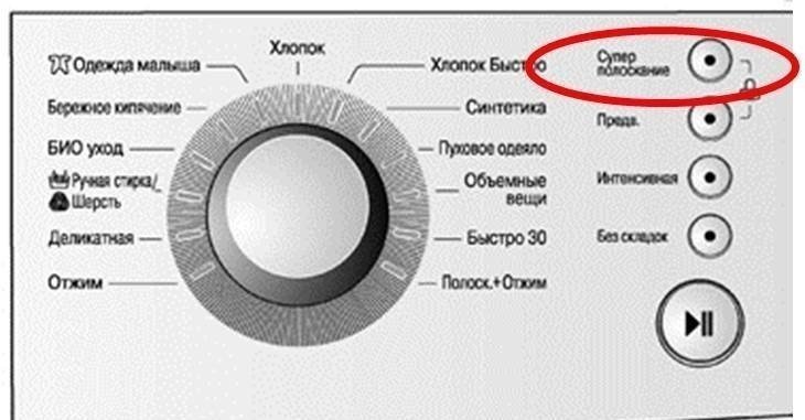 Что означают значки на стиральной машине