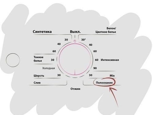 Режим стирки постельного белья в стиральной машине